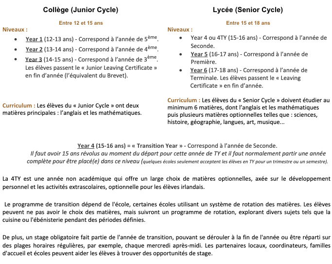 FAQ IRLANDE Comment se déroule une scolarité en Irlande ?
