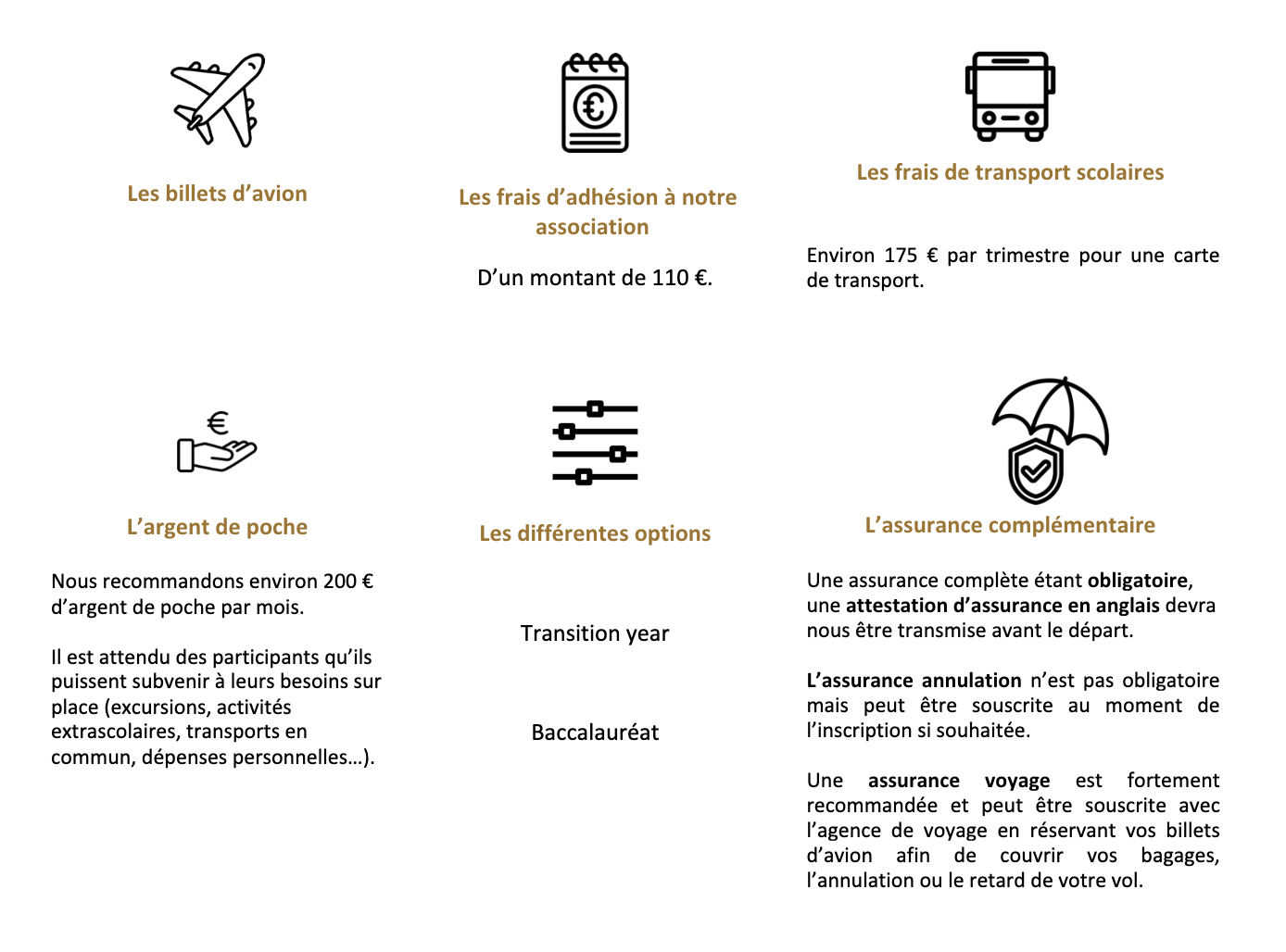 FAQ IRLANDE Les dépense complémentaires à prévoir